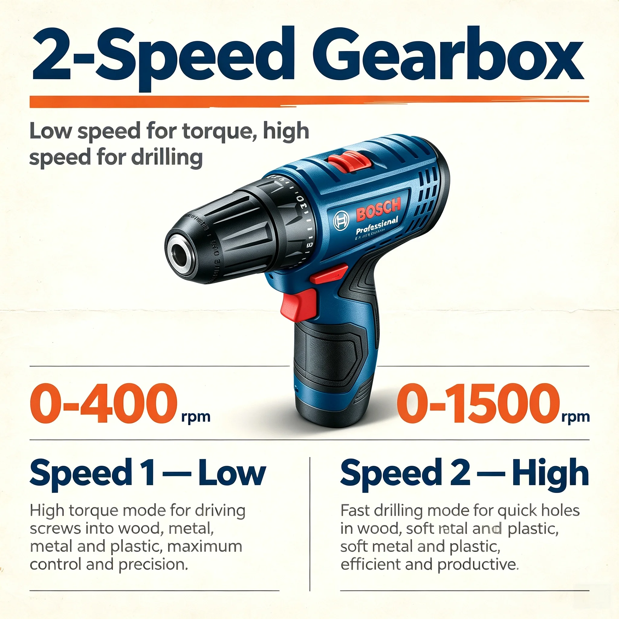 Bosch Professional GSR120-LI 1 - Power Tools For Home review and price