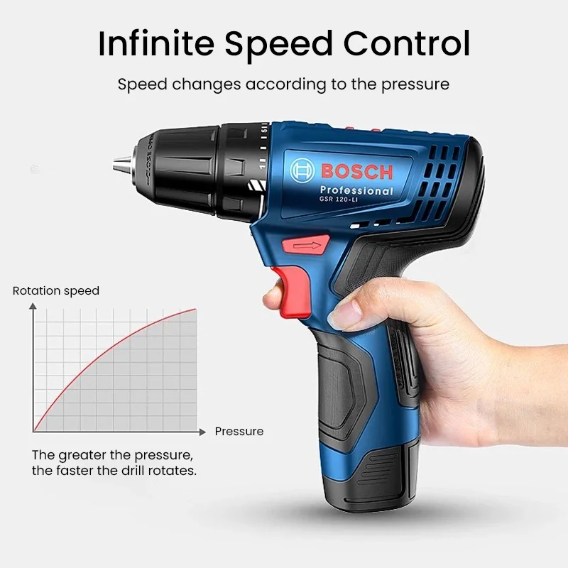 Bosch GSR120-LI Electric Drill - Power Tools Review review and price
