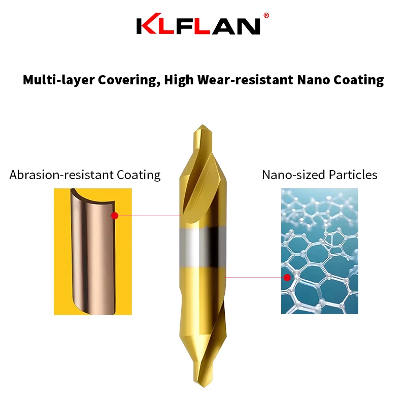 KLFLAN Ti-Coated Cobalt-Contai - Power Tools Kobalt review and price