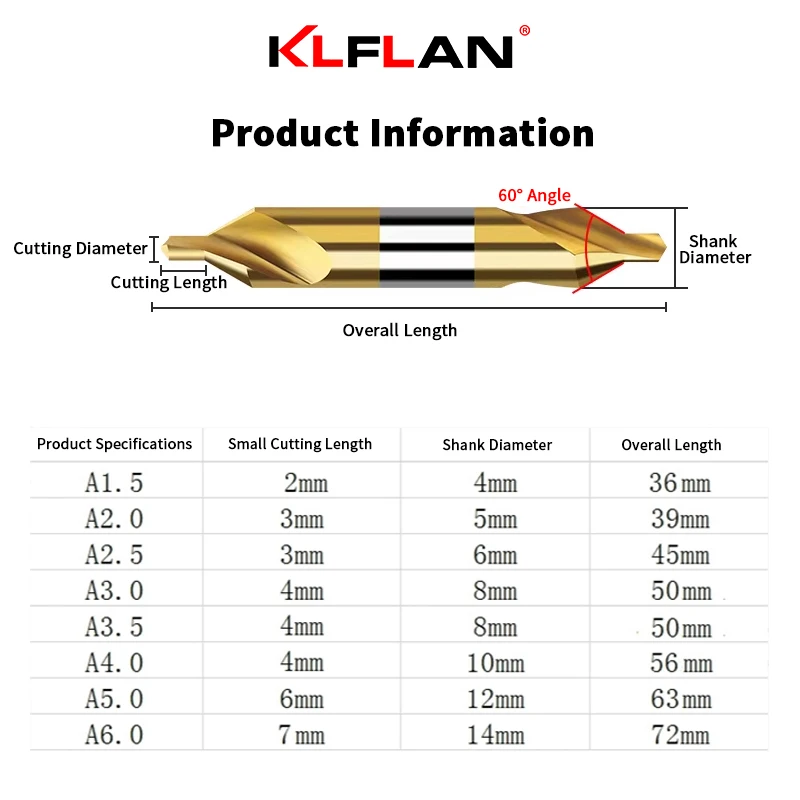 KLFLAN Ti-Coated Cobalt-Contai - Power Tools Kobalt review and price