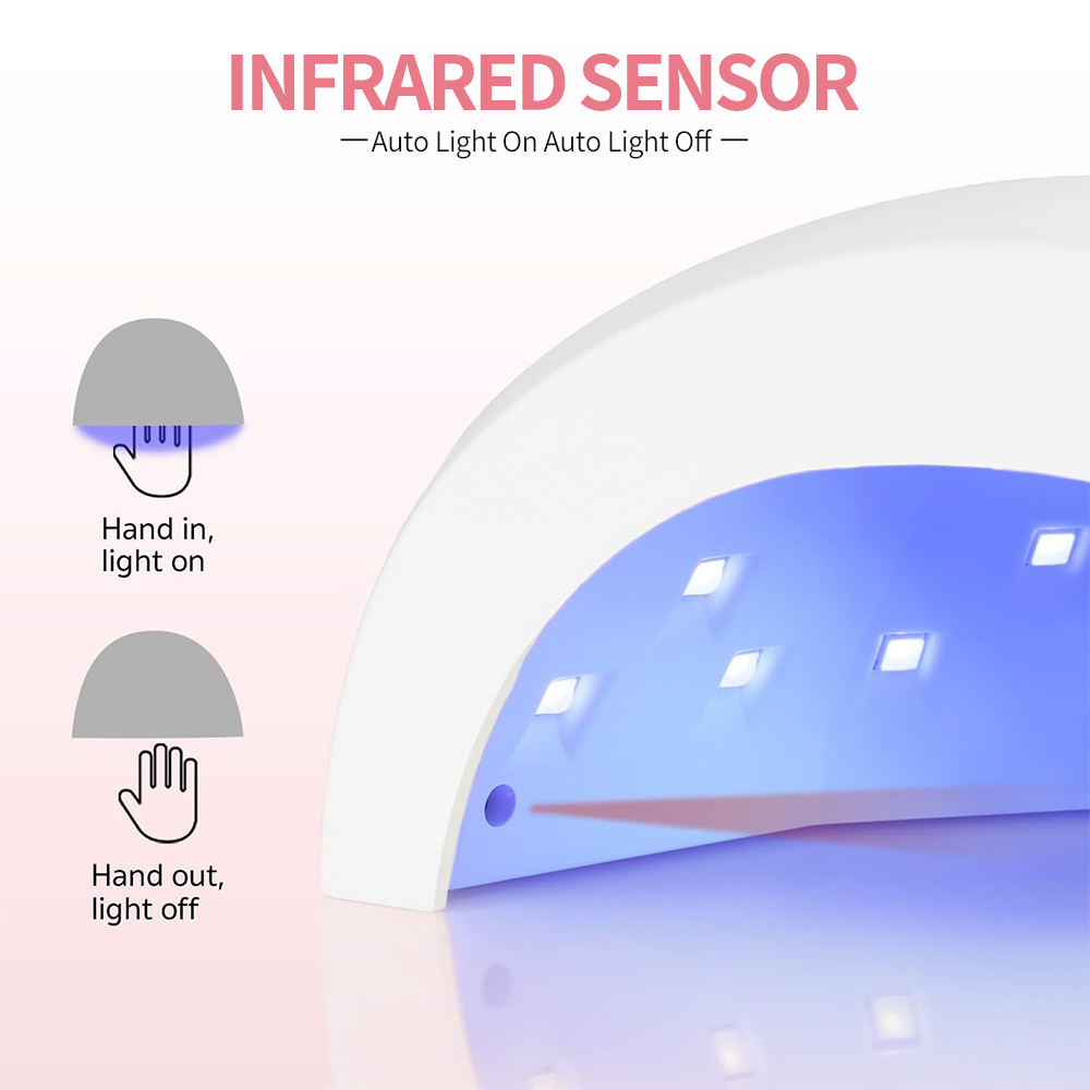 LINMANDA SUN1S Nail Dryer UV L - Power Tools Display review and price
