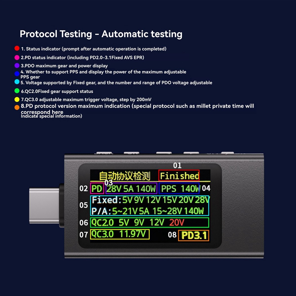 Fits for KWS-X1 Power Meter Ty - Power Tools Display review and price