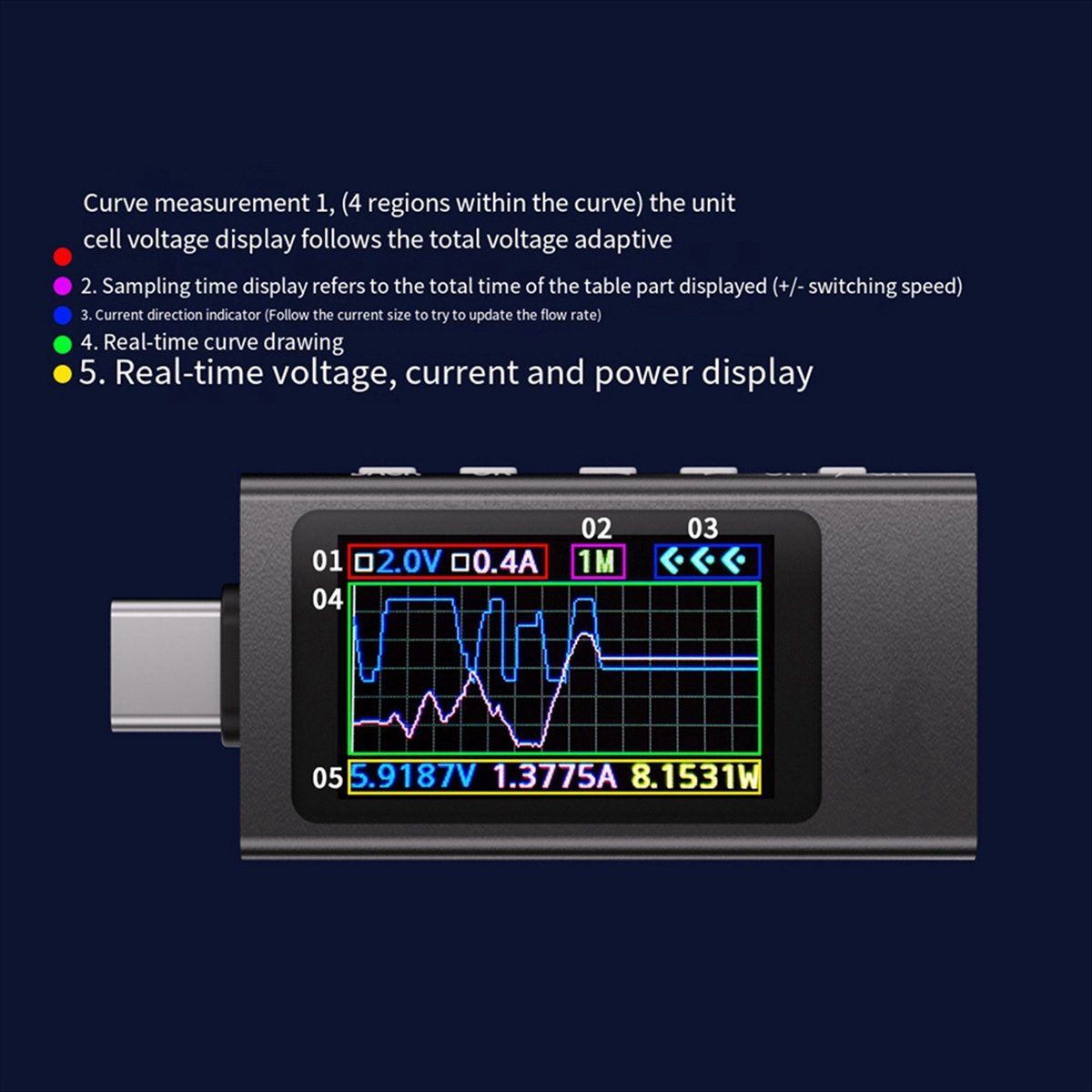 Fits for KWS-X1 Power Meter Ty - Power Tools Display review and price