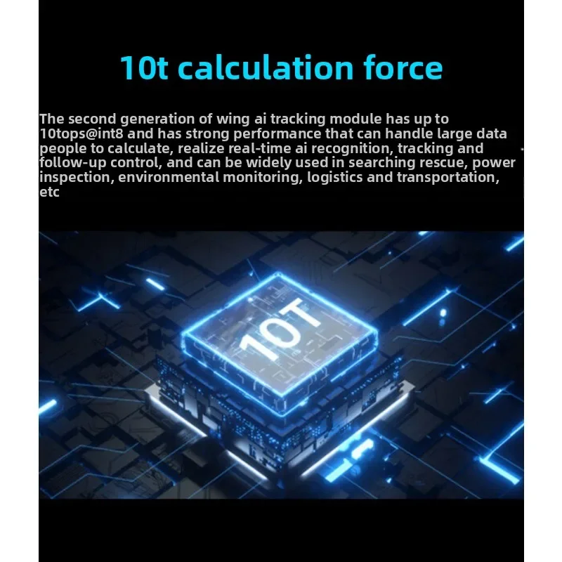 AI module 10T computing power  - Power Tools Ai review and price