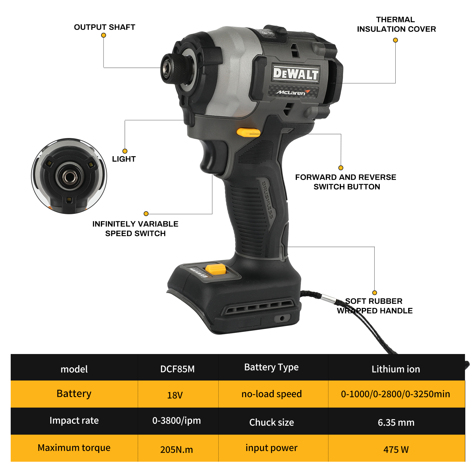 DeWalt DCF85M McLaren Brushles - Combo Power Tools review and price