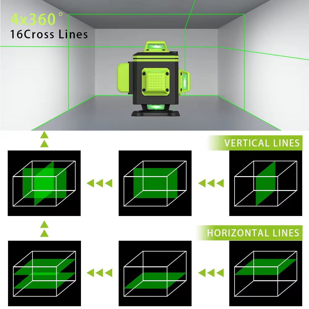 LFINE Self-Leveling Laser Leve - Power Tools Display review and price