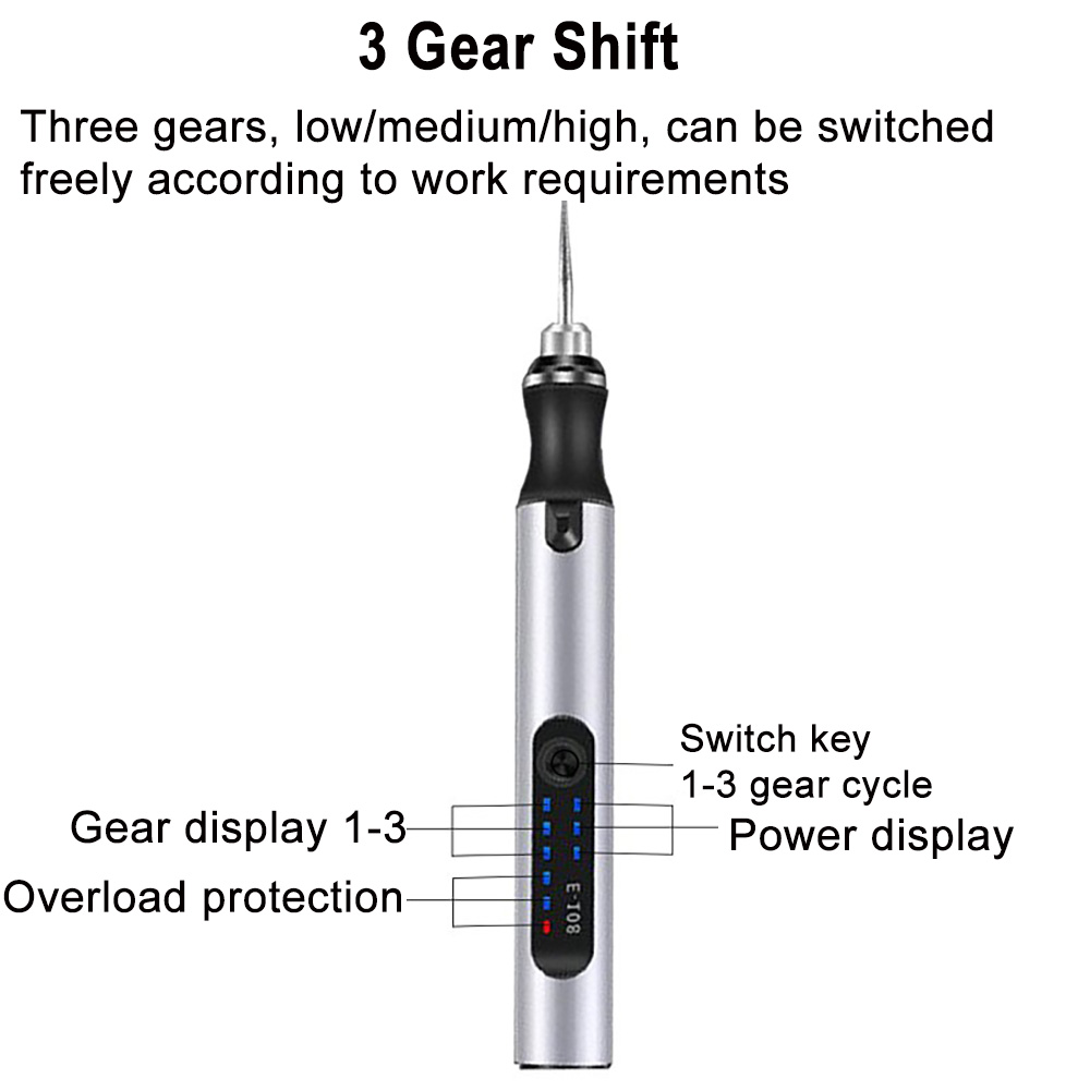 4.2V 5000-10000-18000r Electri - Combo Power Tools review and price
