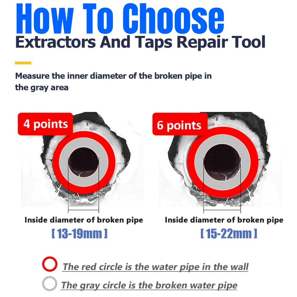 2 in 1 Broken Wire Water Pipe  - Power Tools Kobalt review and price