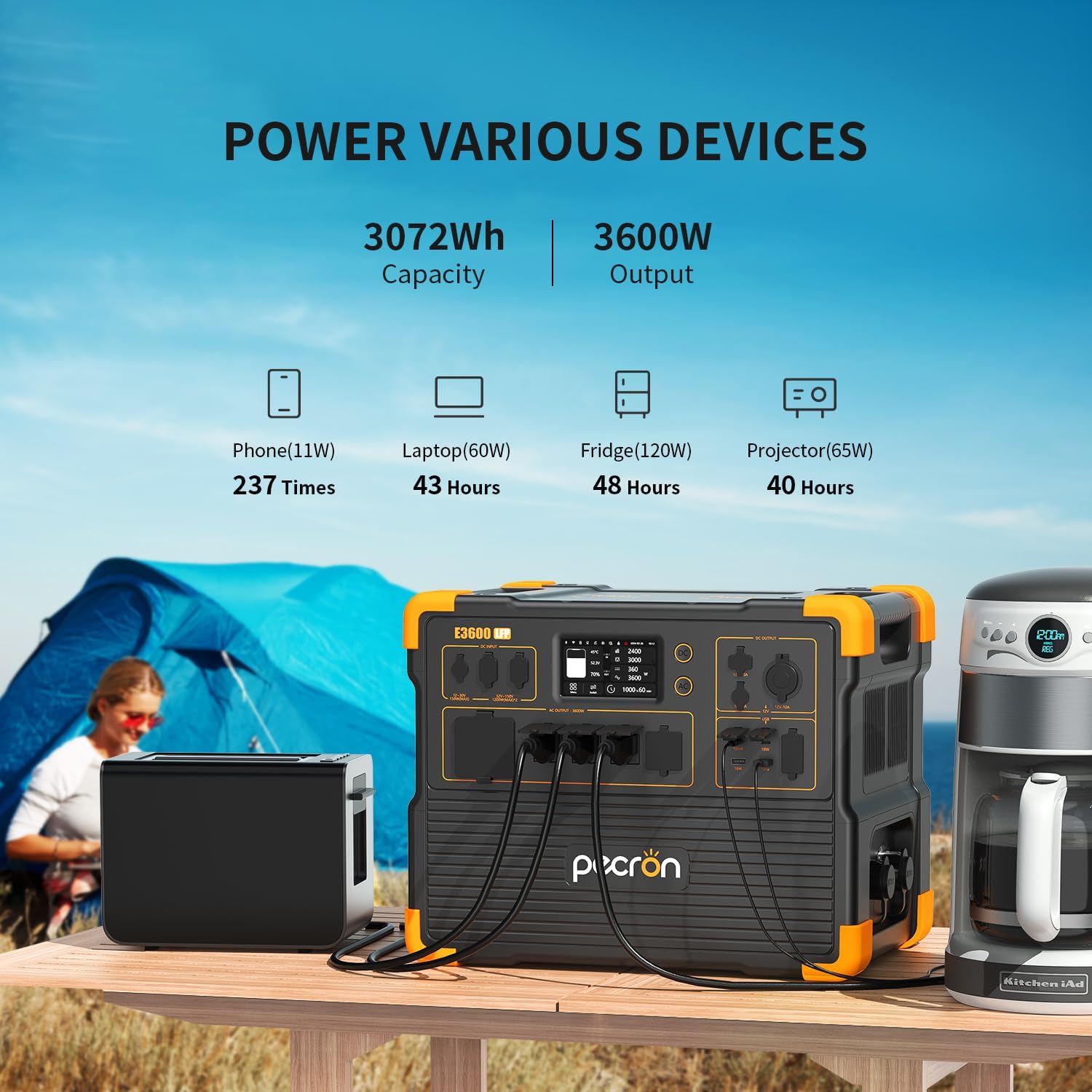 Refurbished-PECRON Portable Po - Power Tools For Home review and price
