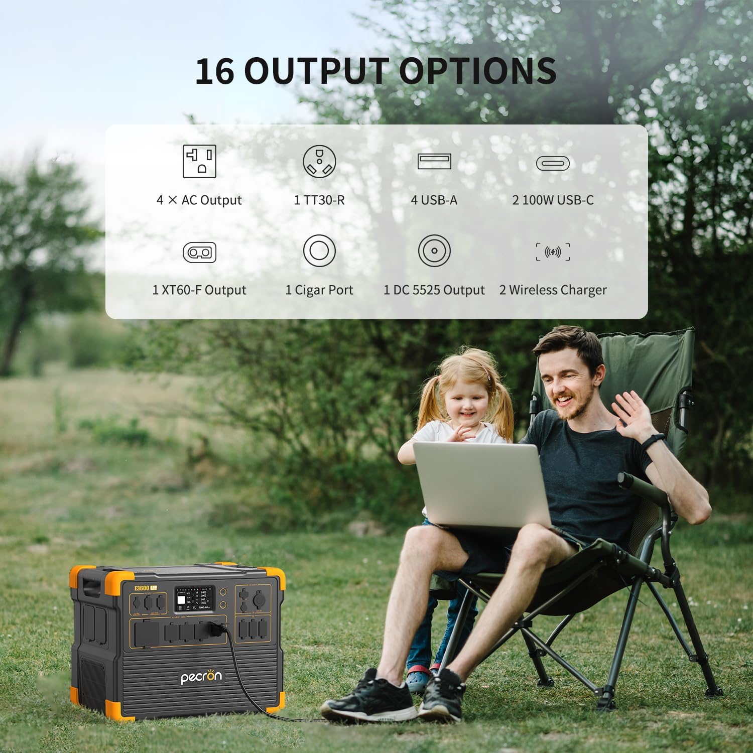 Refurbished-PECRON Portable Po - Power Tools For Home review and price